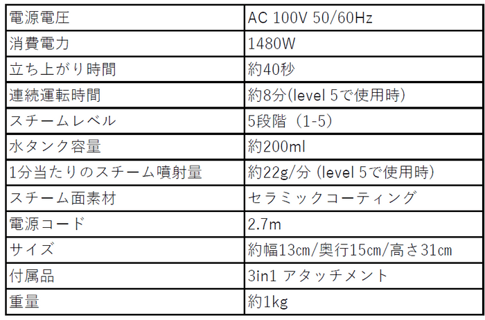 商品仕様