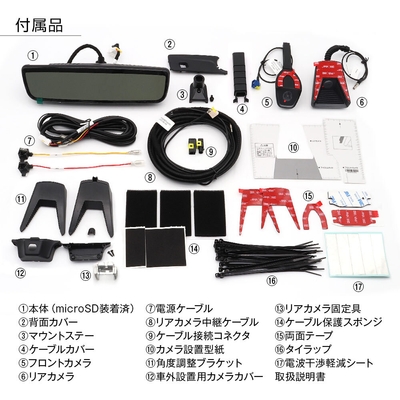 付属品
