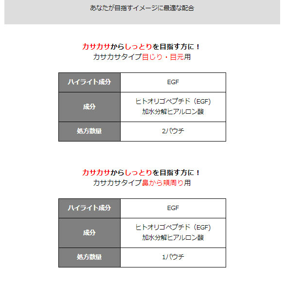 オンライン肌診断結果イメージ 2