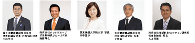 登壇者