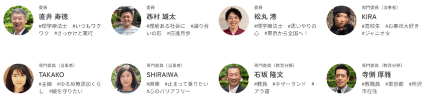 プロジェクトメンバー