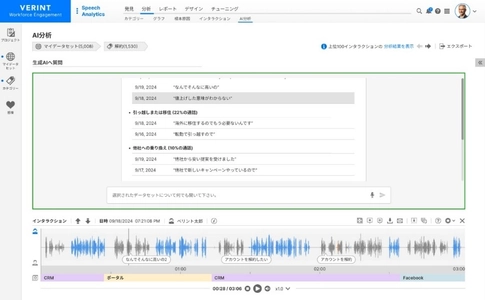 イギリスの資産運用会社AVIVAがベリントの音声分析で 顧客満足度を85％向上