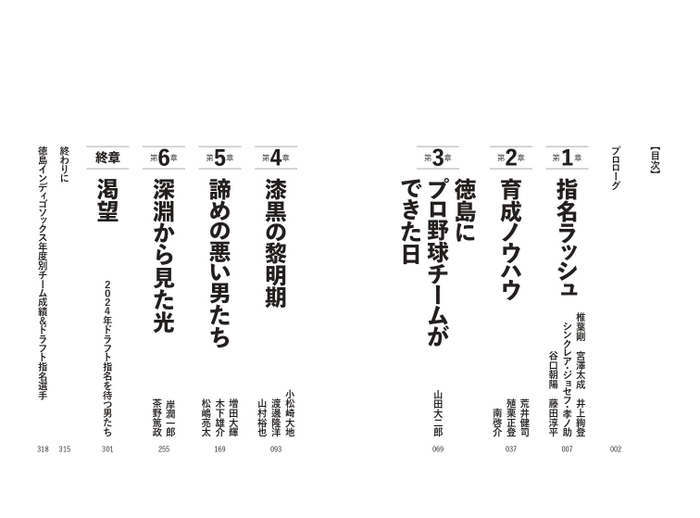 『崖っぷちリーガー　徳島インディゴソックス、はぐれ者たちの再起』目次