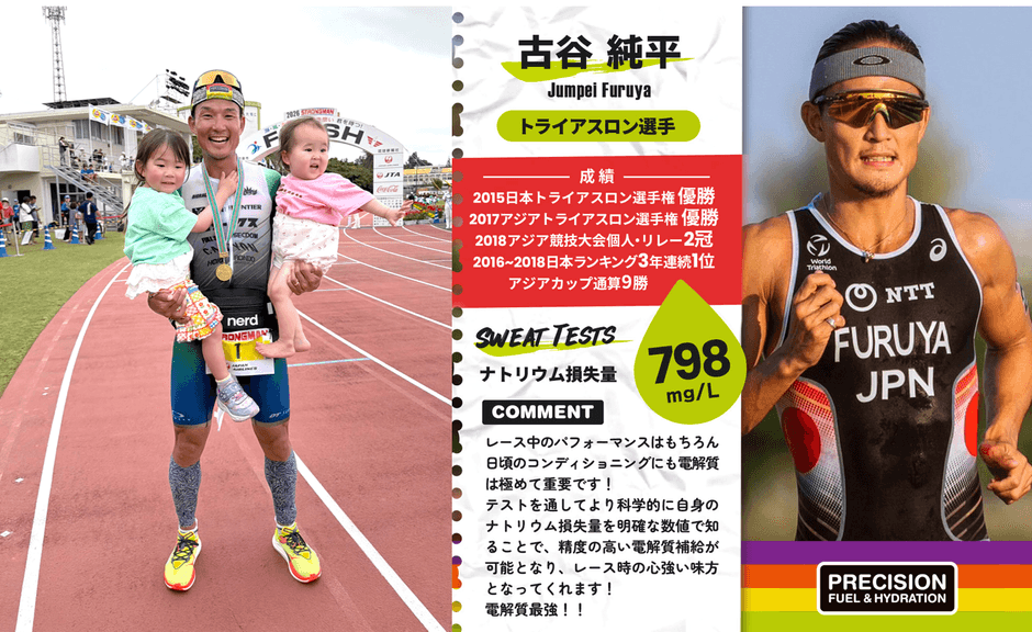 プレシジョンサポート選手：古谷純平選手