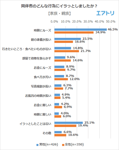 プレスリリース