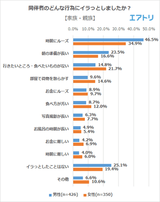 プレスリリース