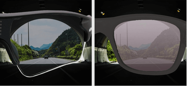 瞬間調光オーバーサングラス eShades の見え方