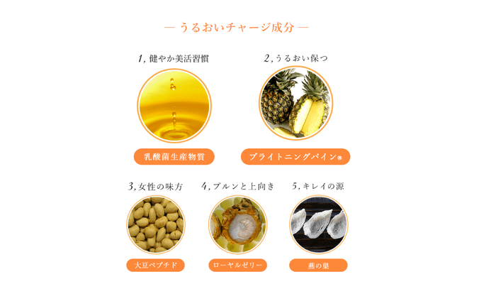 5つのうるおいチャージ成分