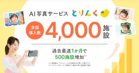 保育士の写真業務負担をAIで軽減　「とりんく」過去最速1カ月で500施設増加、導入施設が全国4,000施設に
