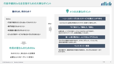 自治体行政の手続きを“ワンストップ”サービスで行う 『らくらく自治体パッケージ』を令和5年度より提供開始