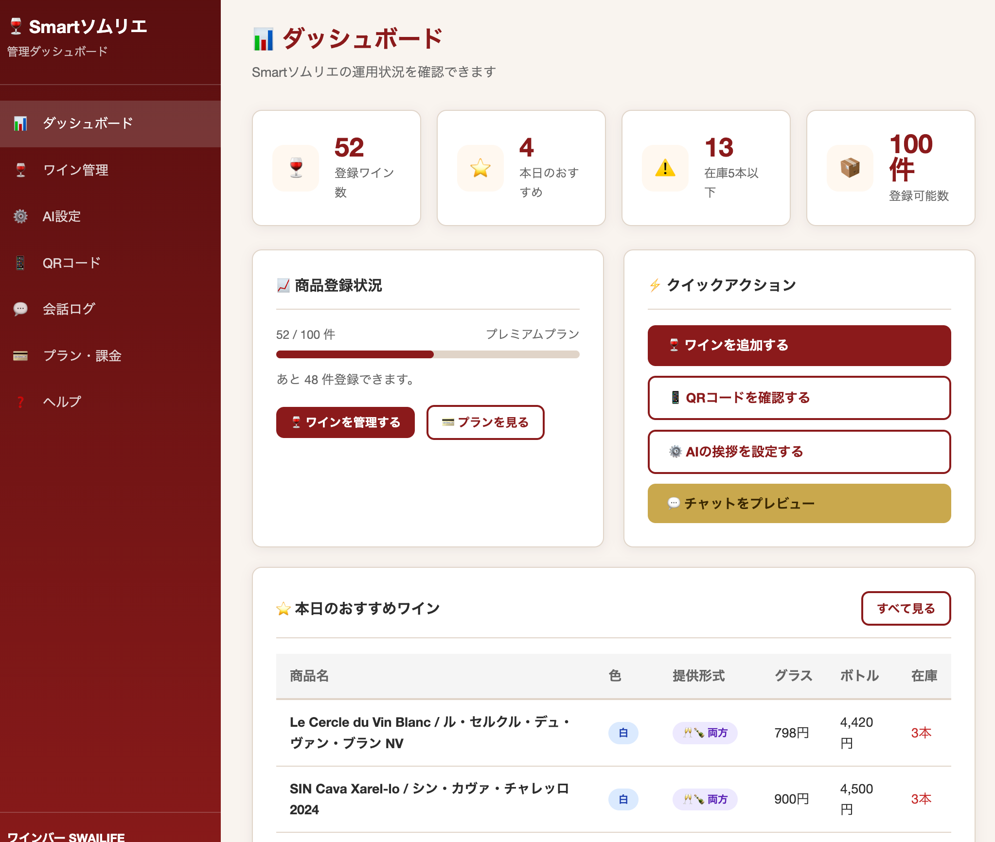 ユーザー管理画面(ダッシュボード)
