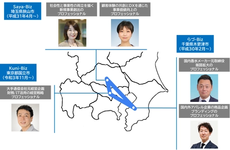 木更津・狭山・国立3市による「関東Bizネットワーク」が始動