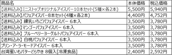 対象商品リスト　送料込みではない場合は、送料：990円  6,000円（税込）以上のお買い上げで送料無料