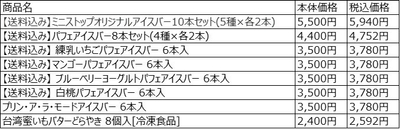 対象商品リスト　送料込みではない場合は、送料：990円  6,000円（税込）以上のお買い上げで送料無料