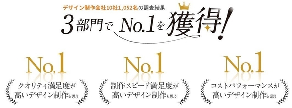 当社は、セミナー業界に特化したLP制作サービスにより、セミナーの魅力を最大限に伝える新しい手法を提案します。お客様のセミナーが成功することをサポートし、セミナー業界の発展に貢献します。