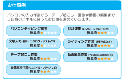 お仕事例