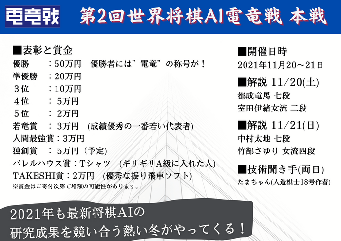 第2回世界将棋AI電竜戦の概要