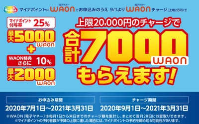 申し込みはお済みですか？ マイナポイントは電子マネー“ＷＡＯＮ”がお得！ 上限２０,０００円のチャージで最大７,０００ＷＡＯＮもらえます！