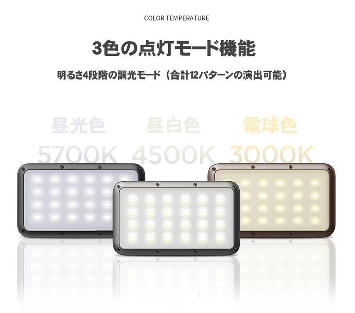 LUMENA II 3色点灯モード