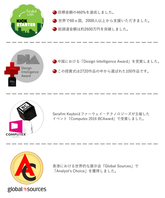 海外実績