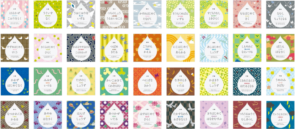 商品パッケージ