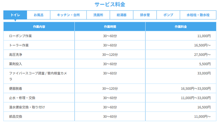 株式会社クリーンライフ様 料金表(一部)