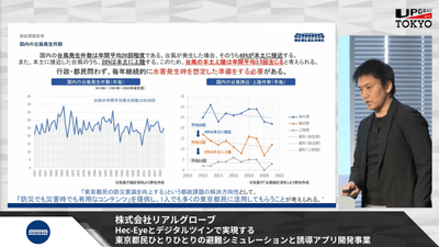 ※YouTube:東京都産業労働局チャンネルより_都政課題整理