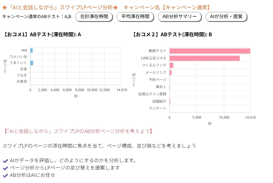 スワイプLPページ滞在時間分析