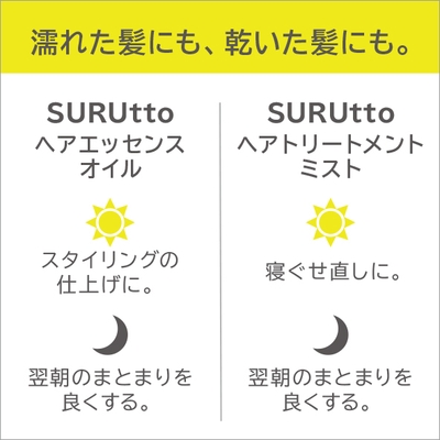 塗れた髪にも、乾いた髪にも。