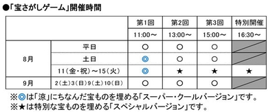 「宝さがしゲーム」開催時間