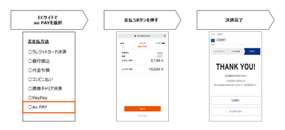 ご利用イメージ