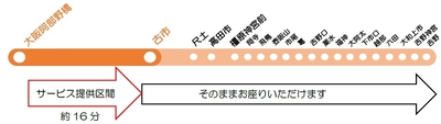 photo#5
