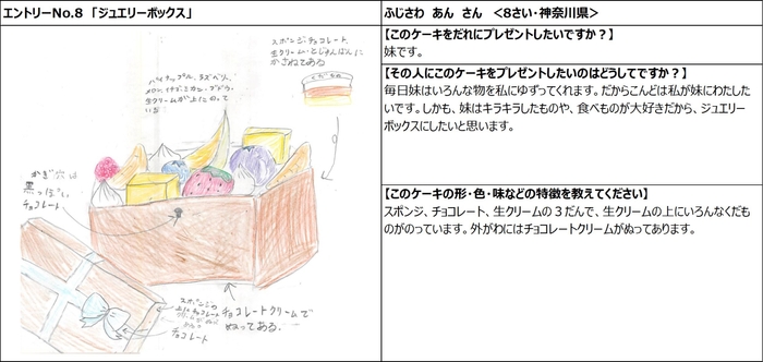 8_ジュエリーボックス