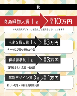 各賞