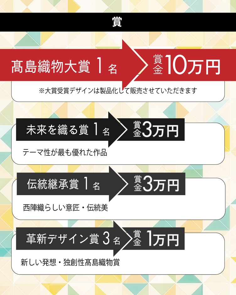 各賞