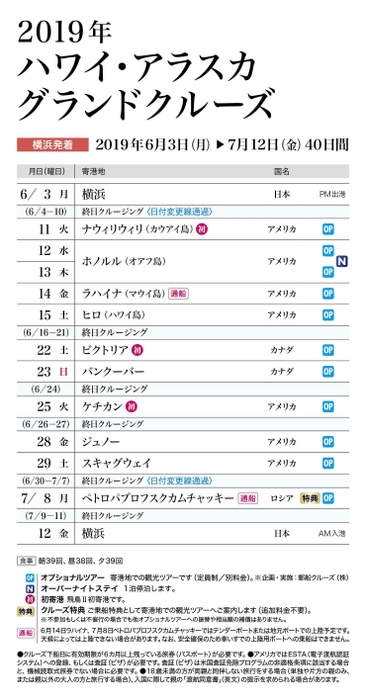 飛鳥II 2019年 ハワイ・アラスカ グランドクルーズ スケジュール