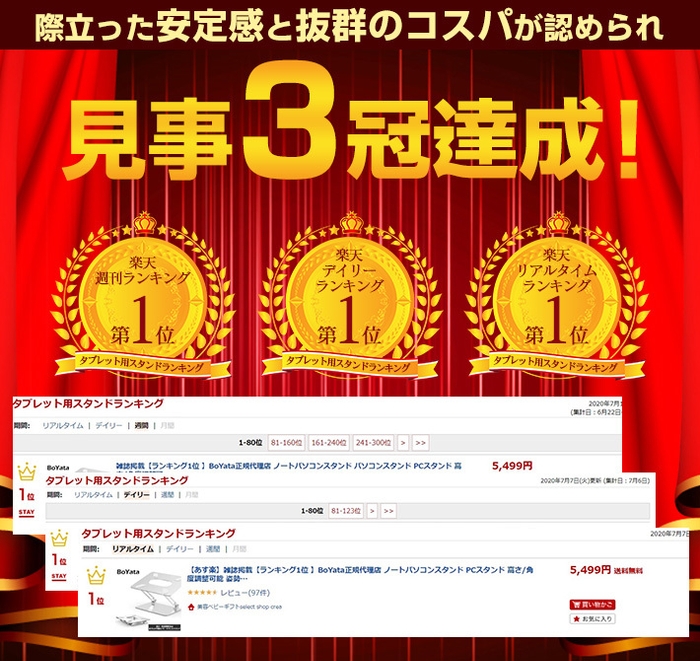 テレワークの最強ツールが見事3冠達成!