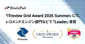 ブレインパッドの「Rtoaster」、「ITreview Grid Award 2026 Summer」にて、
レコメンドエンジン部門およびDMPツール部門の最高位「Leader」を23期連続受賞