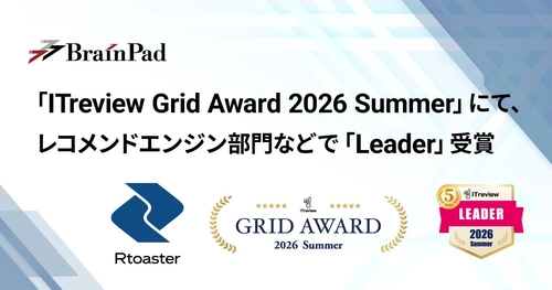 ブレインパッドの「Rtoaster」、「ITreview Grid Award 2026 Summer」にて、
レコメンドエンジン部門およびDMPツール部門の最高位「Leader」を23期連続受賞