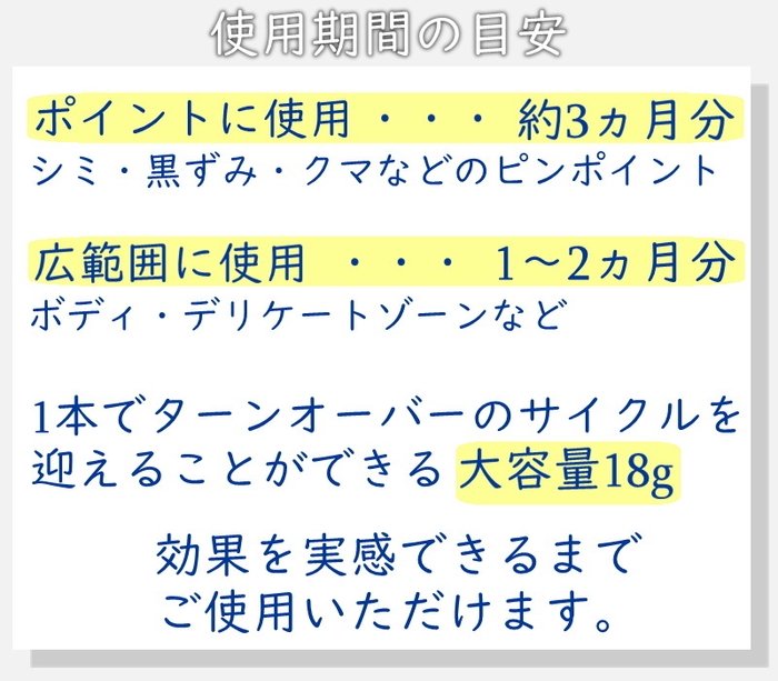 使用期間の目安