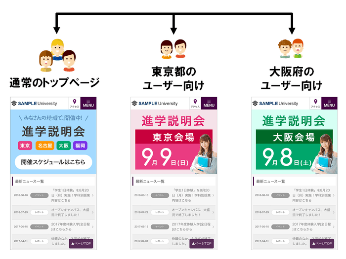 インライン活用見本