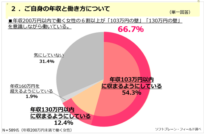 PR_女性の働き方第4弾_2