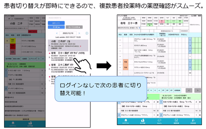 新薬歴アプリ　「クイックGooCo」