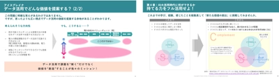 ブレインパッド、東京大学の松尾・岩澤研究室が運営する寄付講座にデータサイエンティスト2名が登壇、データ活用・分析に関する講義資料を公開