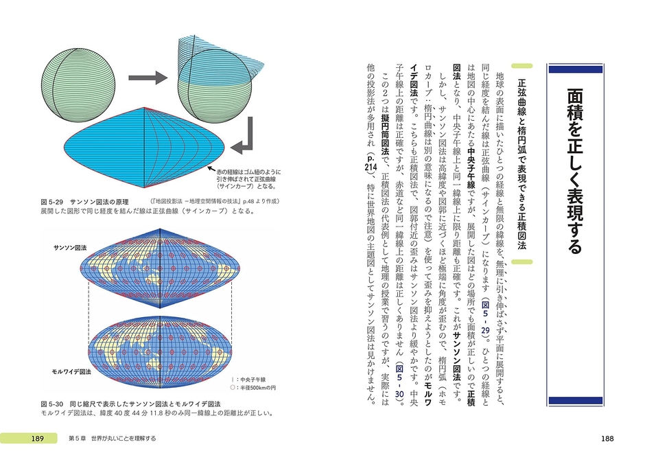 世界が丸いことを意識する