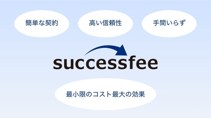 successfeeの強み