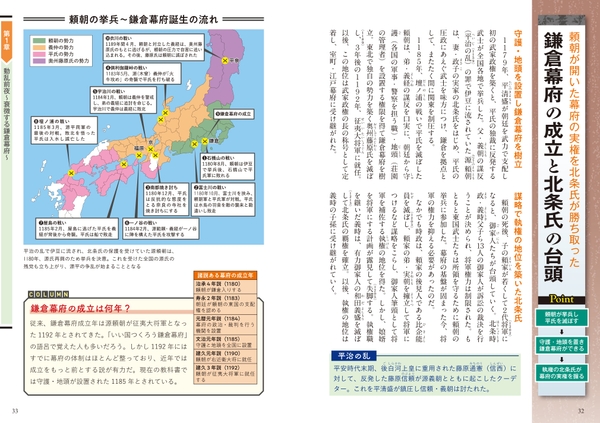 鎌倉幕府の成立と北条氏の台頭