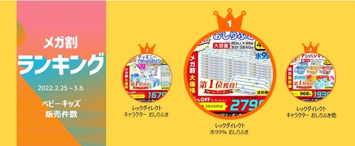 メガ割ランキング:ベビー・キッズ