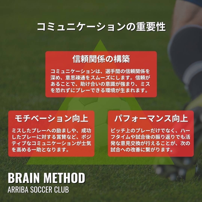 アリバサッカークラブ