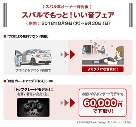 ソニックデザイン、音質向上をサポートする2つの特典を スバル車オーナーに向けて提供する 「スバルでもっと！いい音フェア」を開催